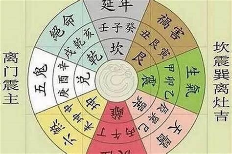 五鬼八字|八字五鬼的查法(八字带五鬼的表现和化解)